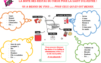 DES DONS POUR LES RESTOS – les MRC3 compte sur vous !